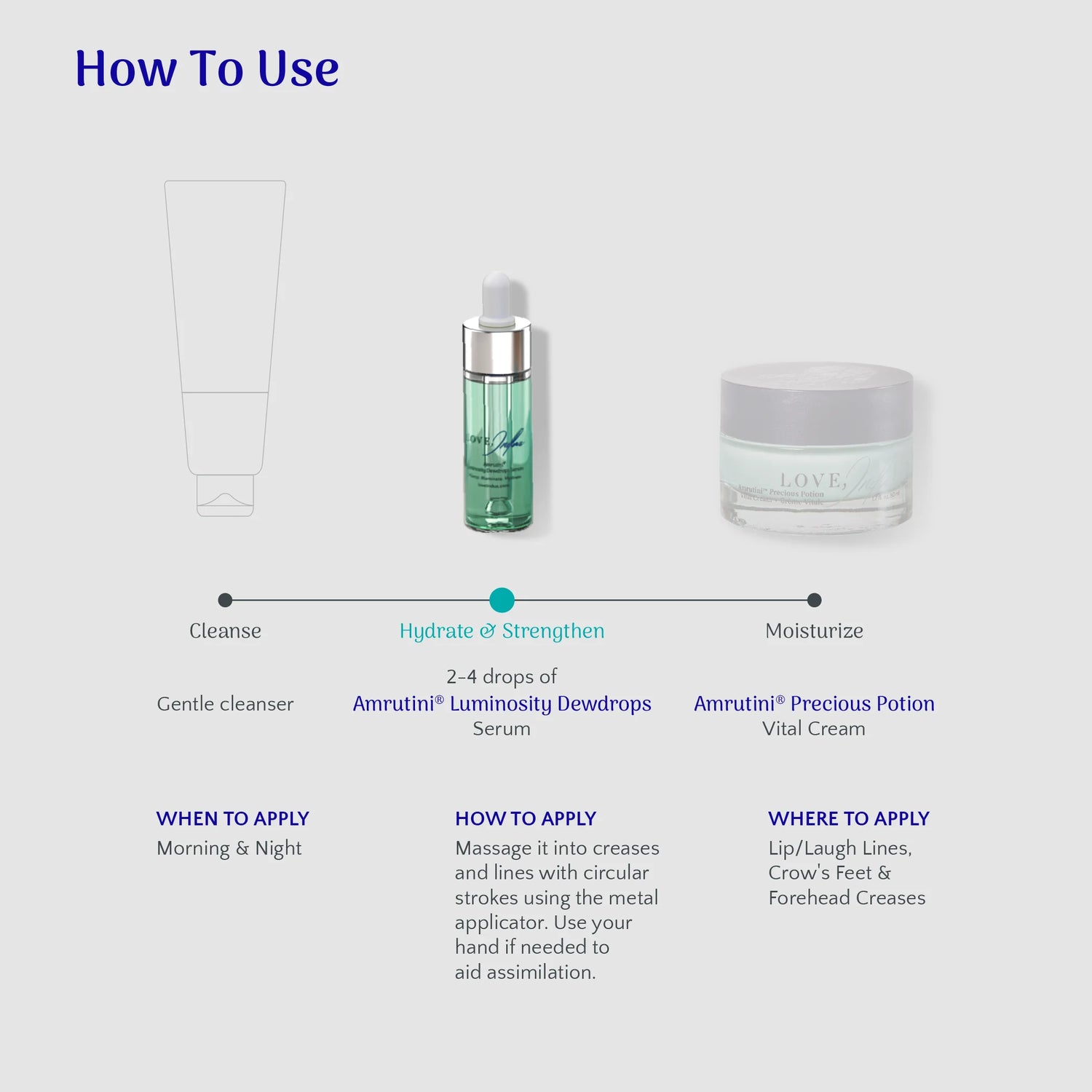Amrutini® Luminosity Dewdrops Serum Mini