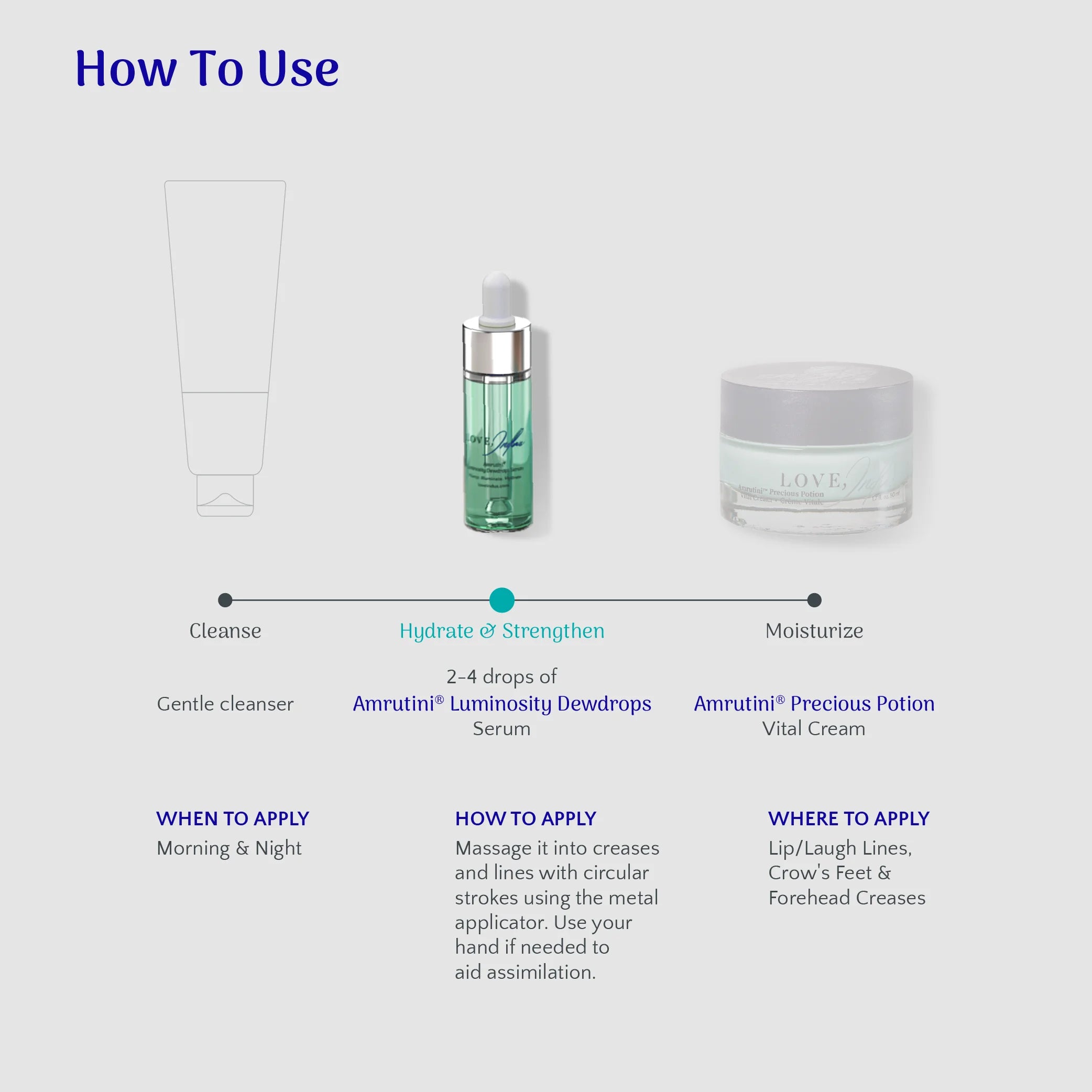 Amrutini® Luminosity Dewdrops Serum Mini