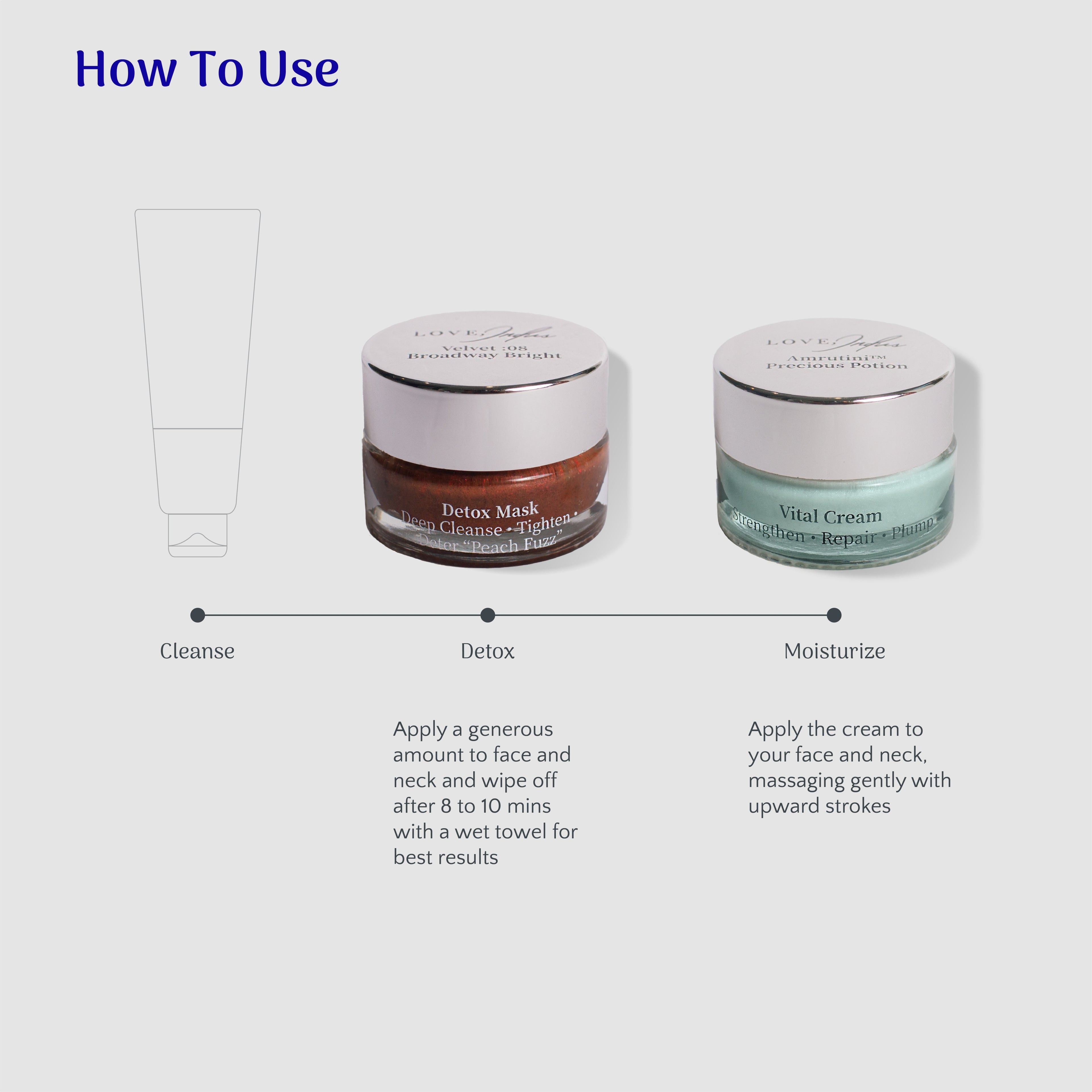 Travel Kit - Mask + Moisturizer