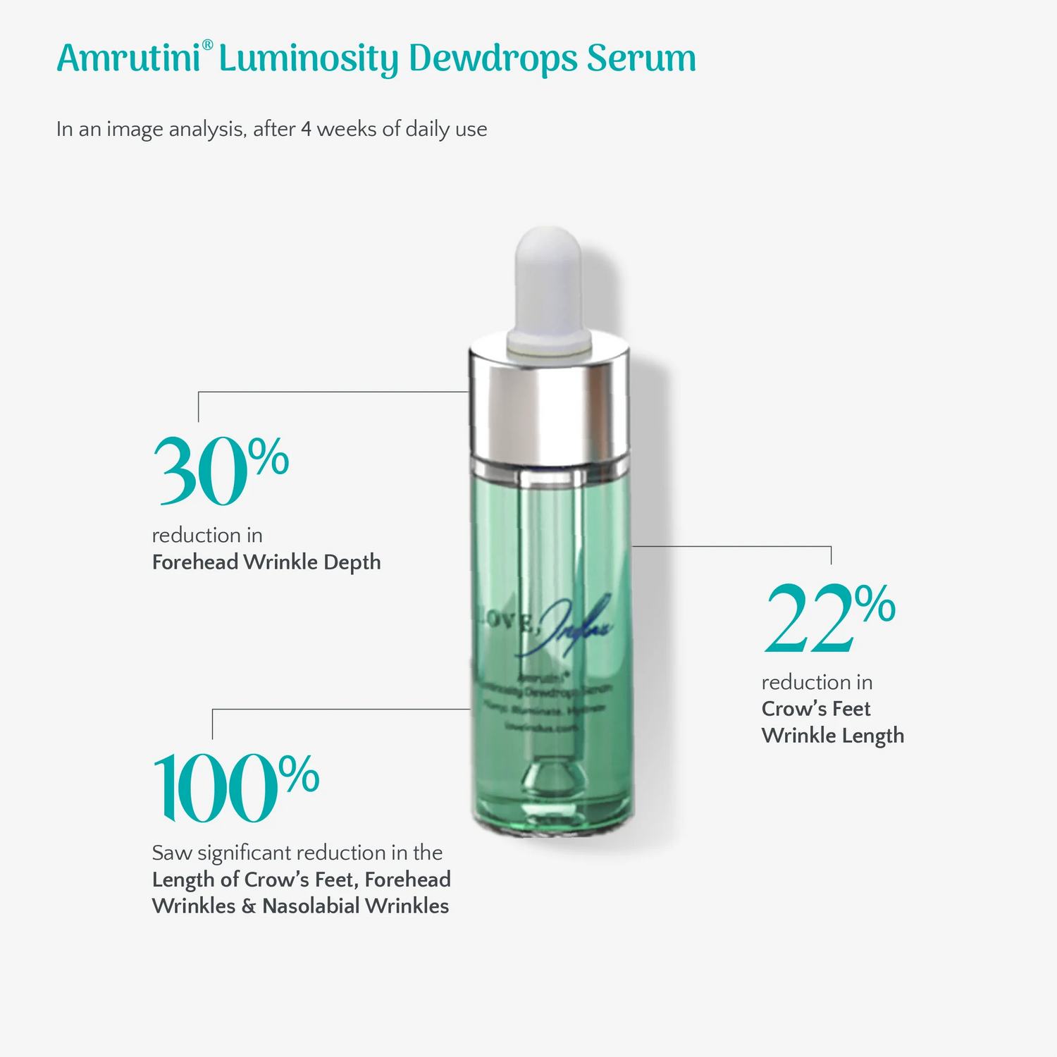 Amrutini® Luminosity Dewdrops Serum