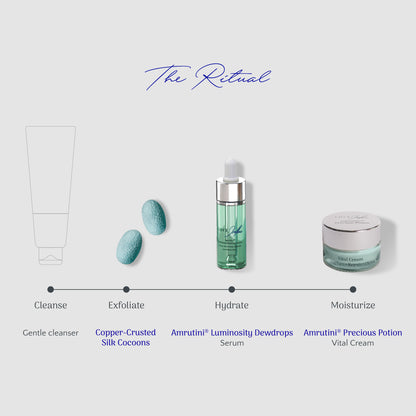 Amrutini® Mini Spa Set