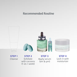 Amrutini® Radiance - Home and Away Set - recommended routine