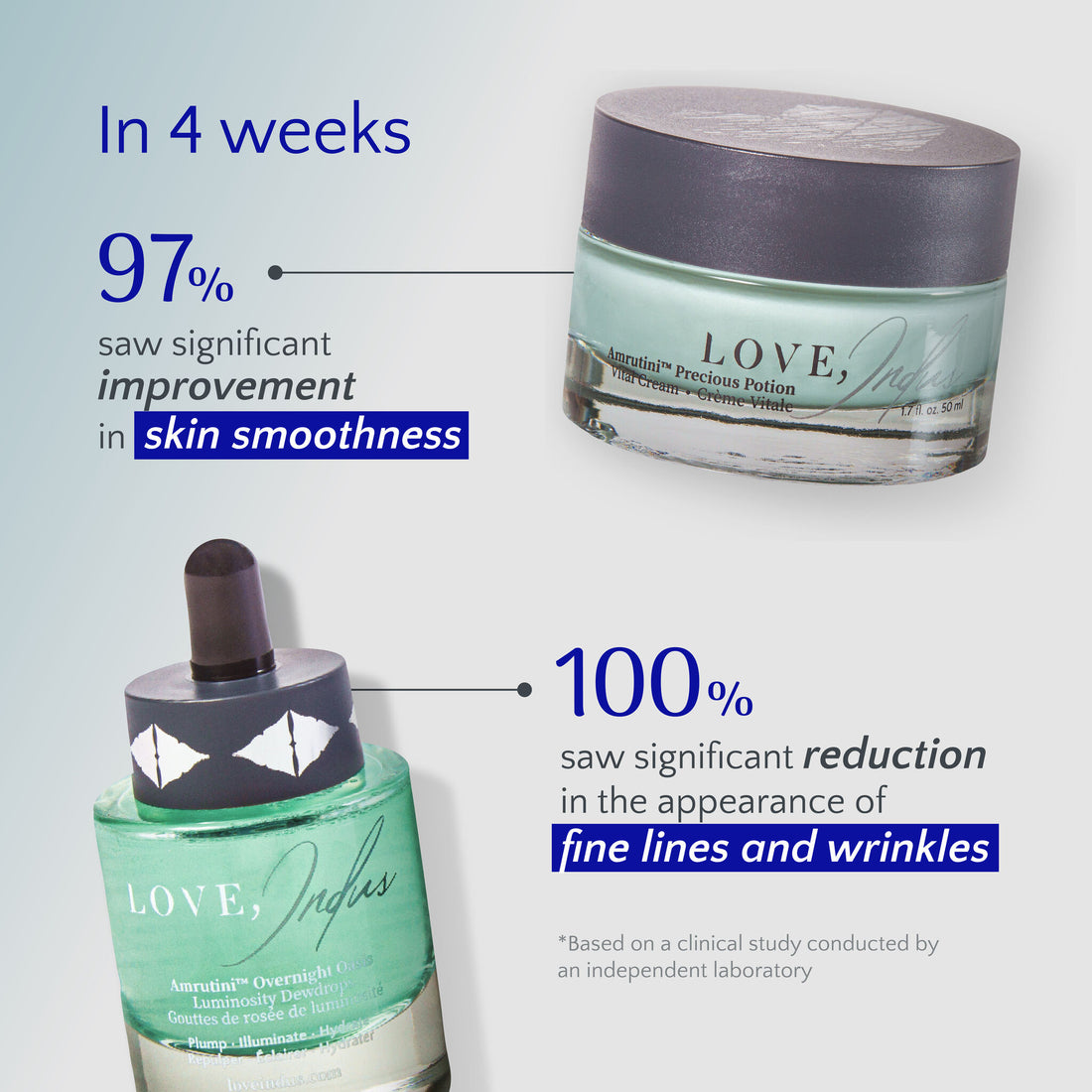 Amrutini® Strength &amp; Radiance Duo